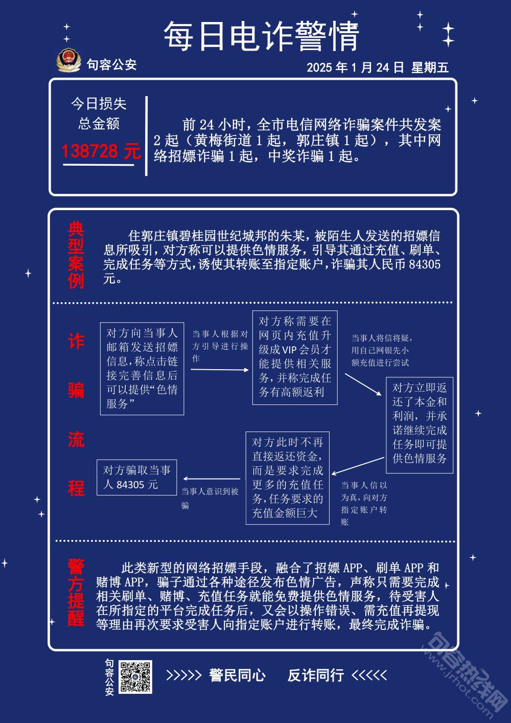 TRON投资骗局被揭发,已有超27.79人被骗! TRON投资骗局被揭发,已有超27.79人被骗!